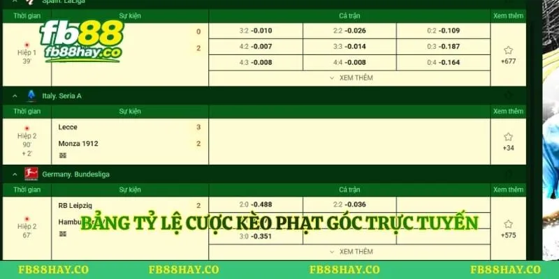 Bảng tỷ lệ cược kèo phạt góc trực tuyến