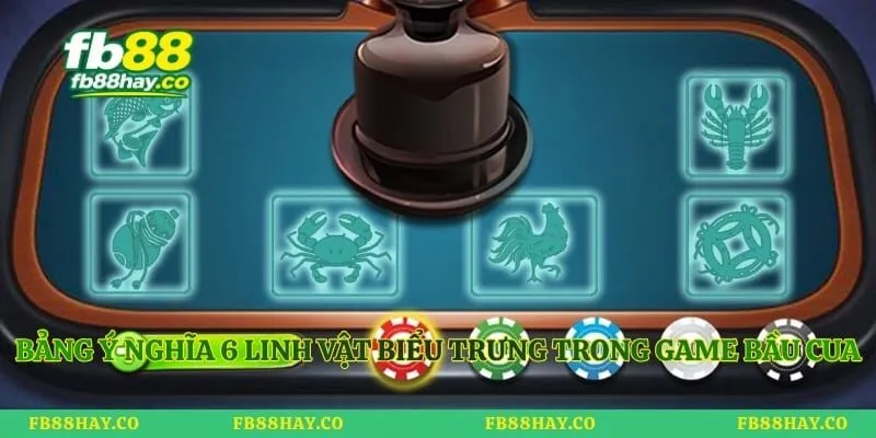 Game Bầu Cua – Luật Chơi Và Hướng Dẫn Đặt Cược Chuẩn Xác Bảng ý nghĩa 6 linh vật biểu trưng trong game bầu cua
