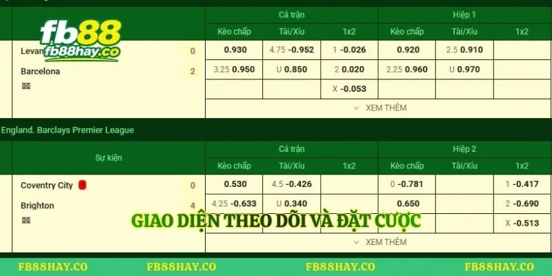 Giao diện theo dõi và đặt cược