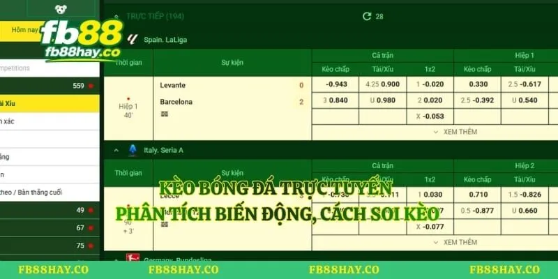 Kèo Bóng Đá Trực Tuyến – Phân Tích Biến Động, Cách Soi Kèo