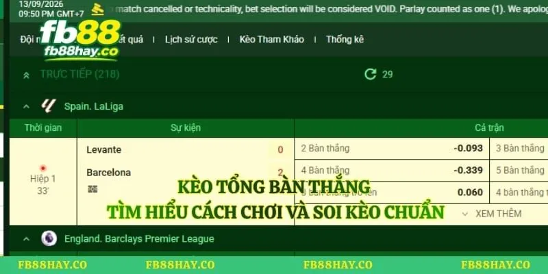 Kèo Tổng Bàn Thắng – Tìm Hiểu Cách Chơi Và Soi Kèo Chuẩn