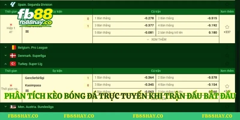 Phân tích kèo bóng đá trực tuyến khi trận đấu bắt đầu