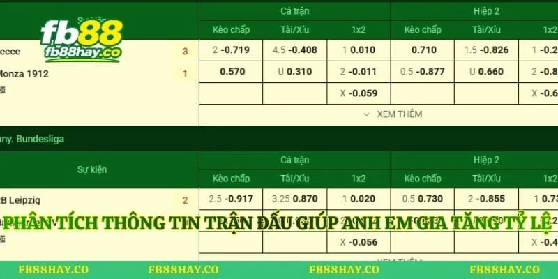 Phân tích thông tin trận đấu giúp anh em gia tăng tỷ lệ thắng
