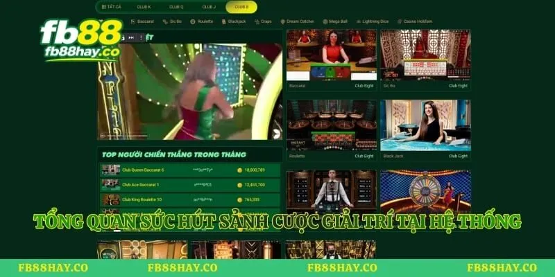 Tổng quan sức hút sảnh cược giải trí tại hệ thống