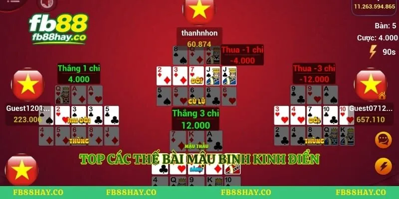 Mậu Binh – Cách Chơi Và Mẹo Binh Bài Chuẩn Cao Thủ Top các thế bài mậu binh kinh điển